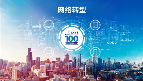 邀請(qǐng)函 Viavi 100周年新產(chǎn)品發(fā)布暨網(wǎng)絡(luò)轉(zhuǎn)型技術(shù)研討會(huì)