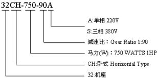 寧波海曙東立機(jī)電 深耕減速機(jī)領(lǐng)域，以技術(shù)與服務(wù)贏得市場(chǎng)